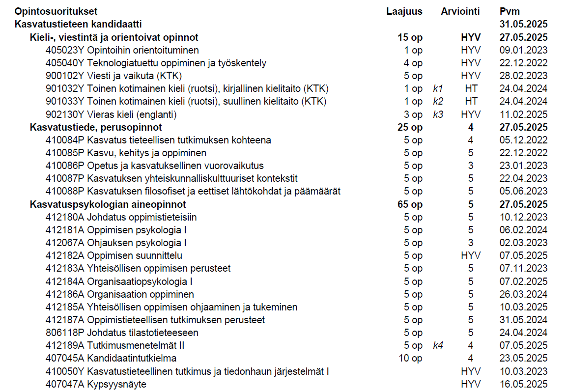 lista kandidaattivaiheen opinnoistani 1