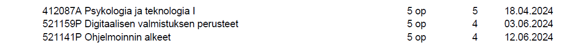 lista kandidaattivaiheen opinnoistani 3