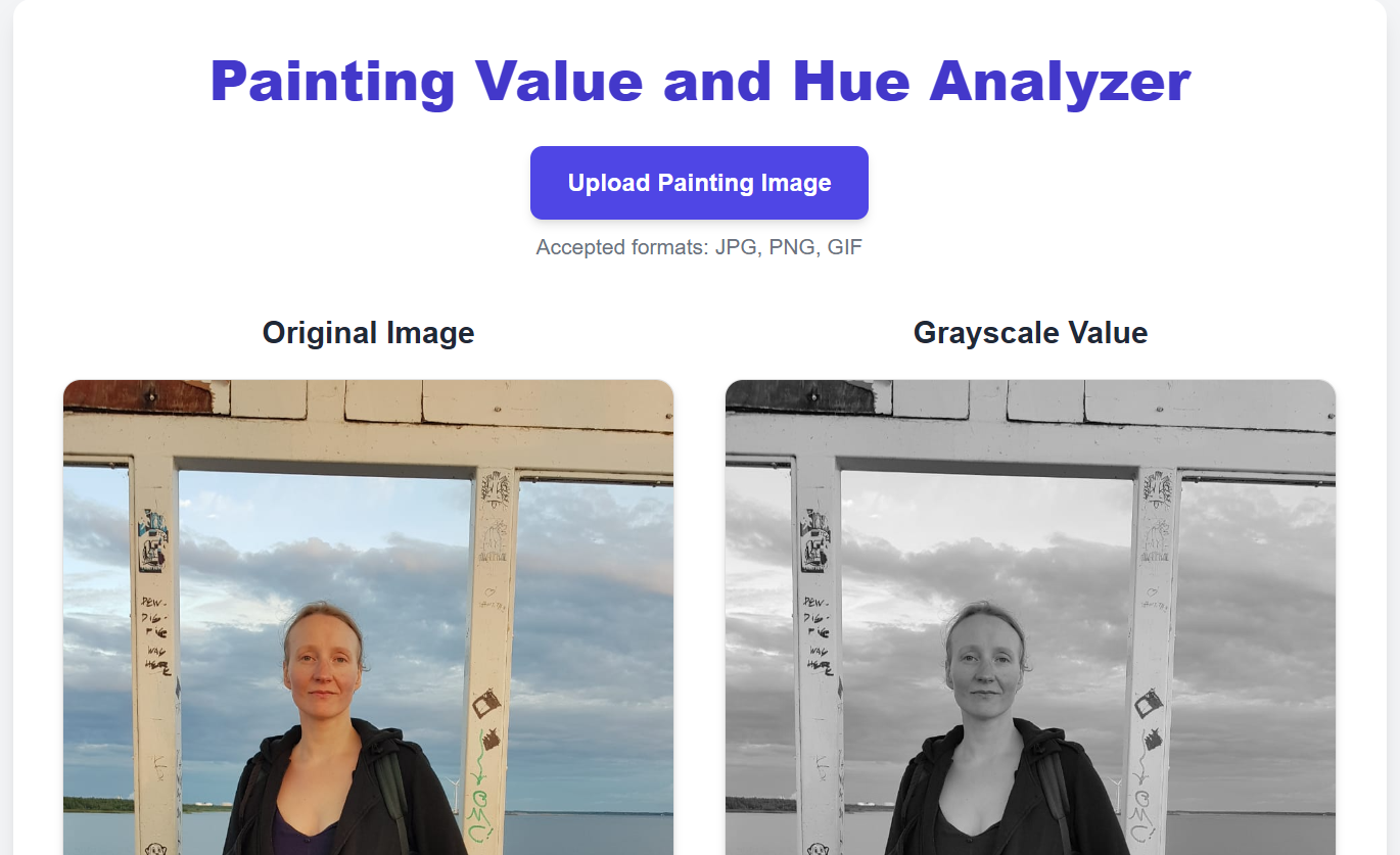 A visual of value and hue analyser